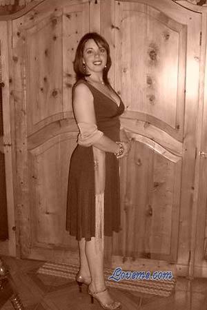 Beautiful Women