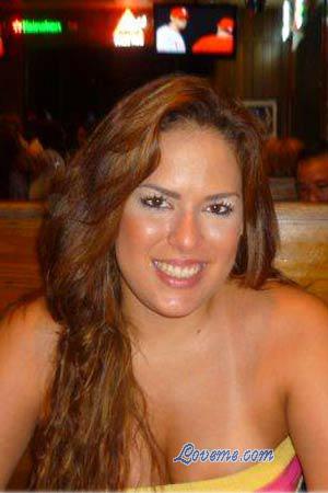 Beautiful Women