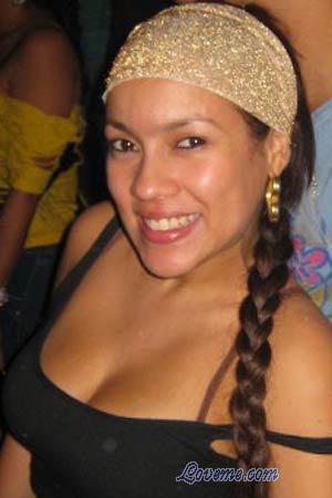 Beautiful Women
