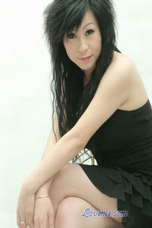 Beautiful Women