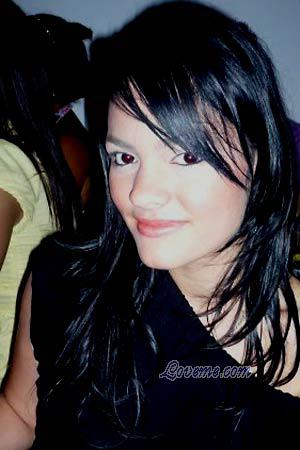 Beautiful Women