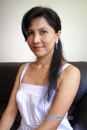 Beautiful Women