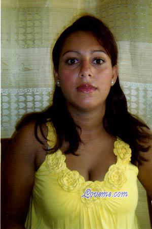 Beautiful Women