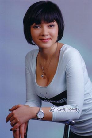 Beautiful Women