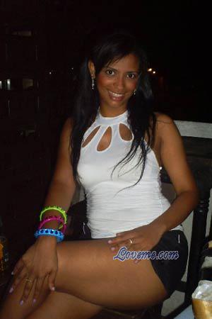 Beautiful Women