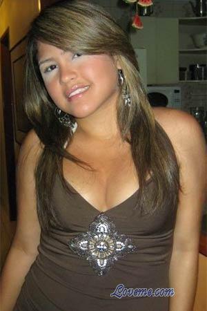Beautiful Women