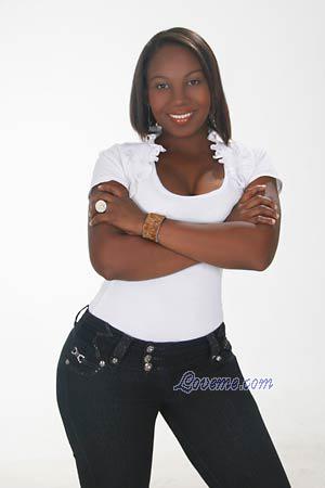 Beautiful Women