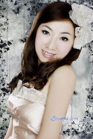 Beautiful Women