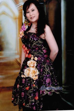 Beautiful Women