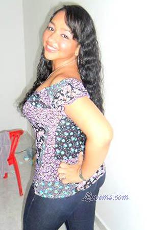 Beautiful Women