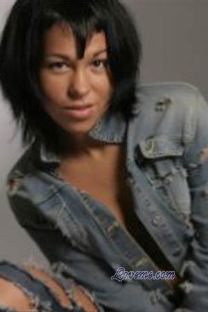 Beautiful Women