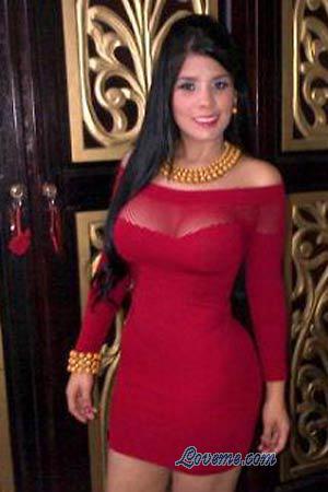 Beautiful Women