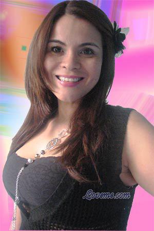 Beautiful Women