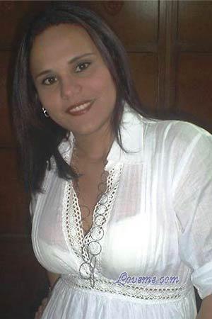 Beautiful Women