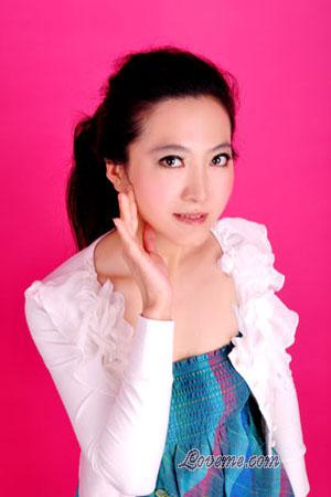 Beautiful Women