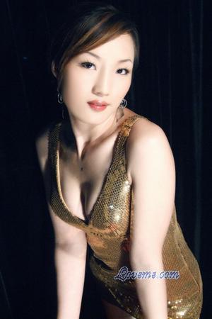 Beautiful Women