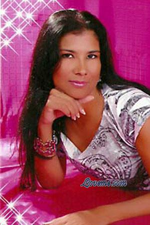 Beautiful Women