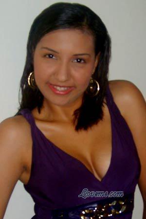 Beautiful Women
