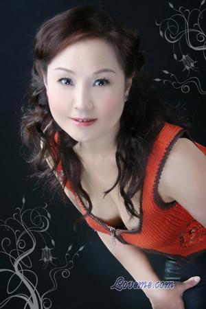 Beautiful Women