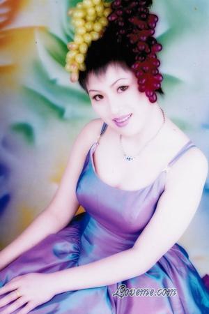 Beautiful Women