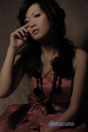 Beautiful Women