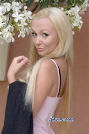 Beautiful Women