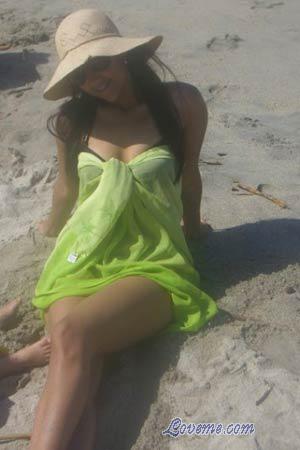 Beautiful Women