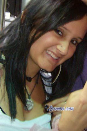 Beautiful Women