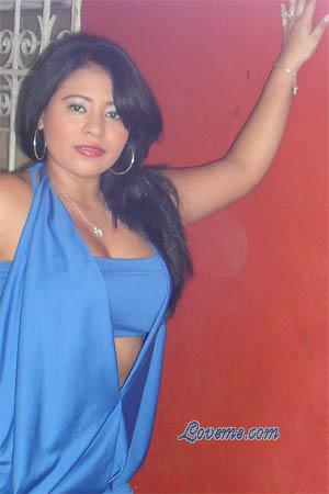 Beautiful Women