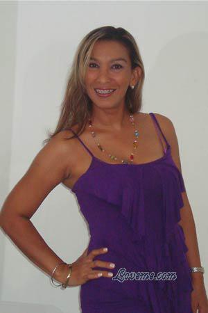 Beautiful Women