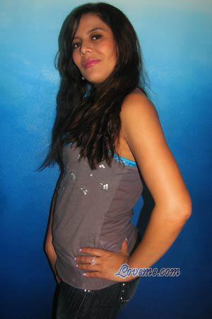 Beautiful Women