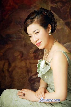 Beautiful Women