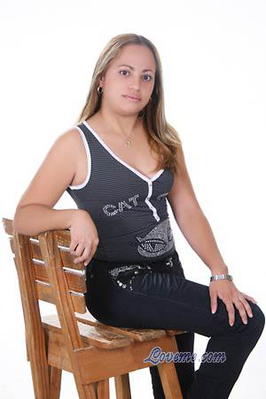 Beautiful Women