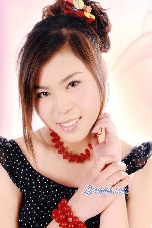 Beautiful Women