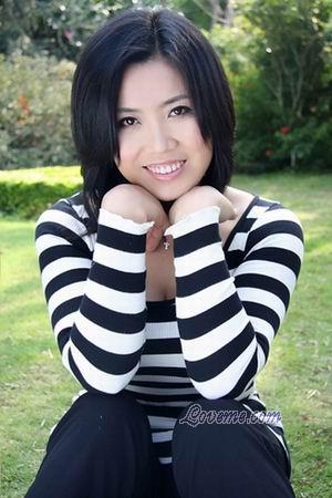 Beautiful Women