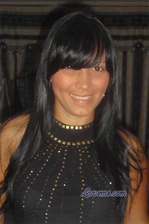 Beautiful Women