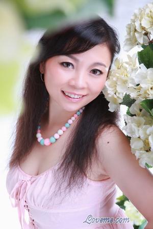 Beautiful Women