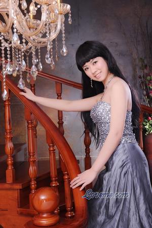 Beautiful Women