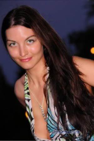 Beautiful Women