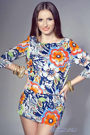Beautiful Women