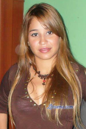 Beautiful Women