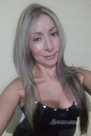 Beautiful Women