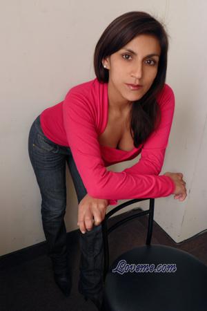 Beautiful Women