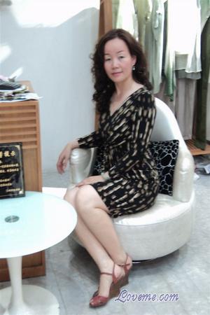 Beautiful Women