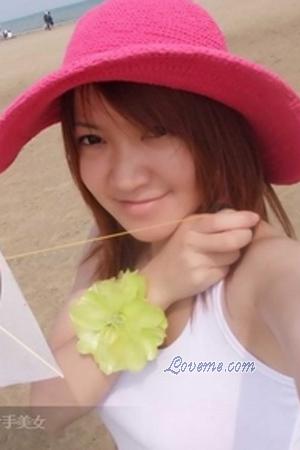 Beautiful Women