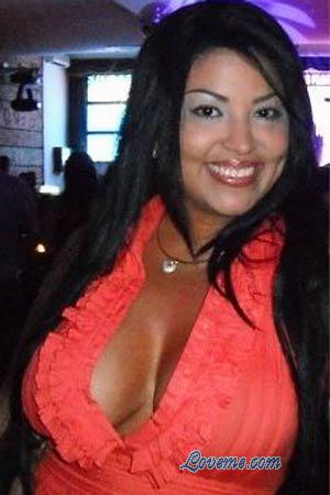 Beautiful Women