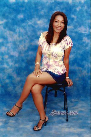 Beautiful Women