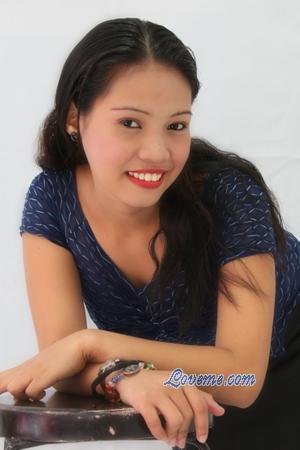 Beautiful Women