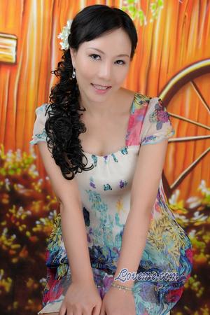 Beautiful Women