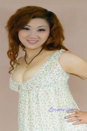 Beautiful Women
